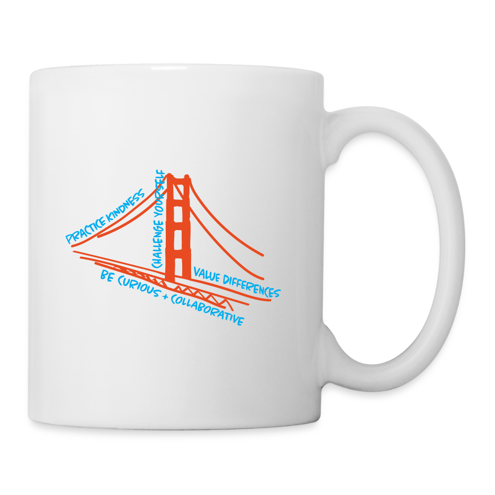 Mug - VALUES - white
