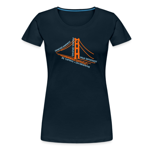 Womens T-shirt - VALUES Navy - deep navy