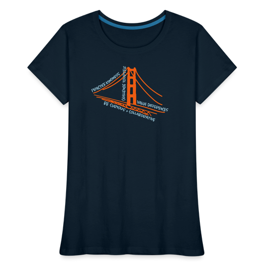 Womens Organic T-Shirt - VALUES Navy