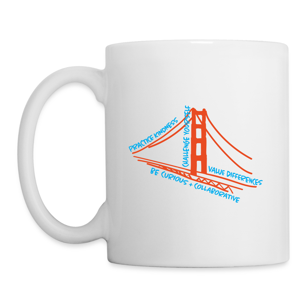 Mug - VALUES - white